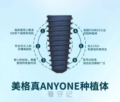 韩国美格真Anyone亲水种植体怎么样？最新资料解读