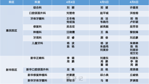 韶关市口腔医院2024清明节放假安排通知