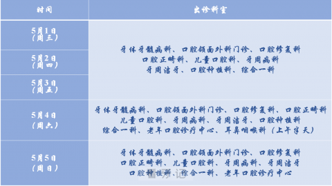 南京市口腔医院五一放假吗附2024门诊安排