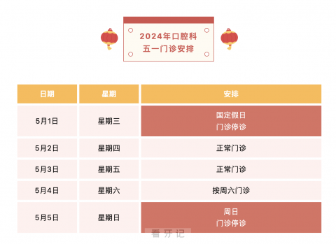 复旦大学眼耳鼻喉科医院口腔科2024年五一放假安排