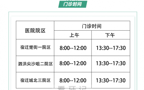 众迪口腔2024清明节假期门诊放假安排