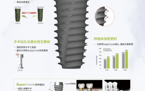 韩国登腾种植牙为什么这么便宜？质量很差吗？