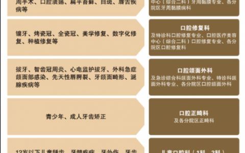 济南**怎么预约挂号？最新教程攻略