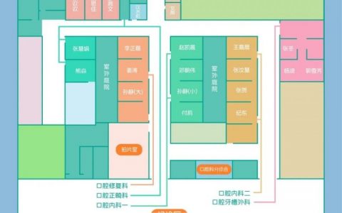 石河子**口腔科夜门诊攻略