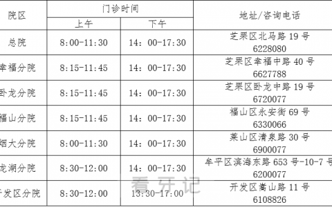 烟台**2024年端午节放假通知