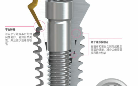 韩国纽白特种植体最新官方介绍