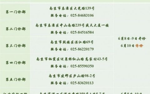 南**腔医院一门诊2024年端午节放假通知