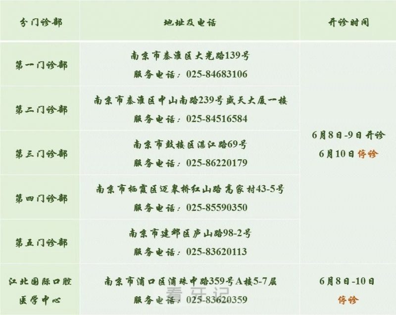 南**腔医院一门诊2024年端午节放假通知