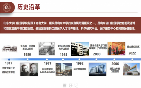 2024**口腔-口腔医学专业最新介绍