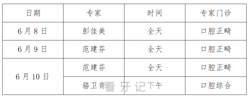 江阴口腔医院2024年端午节放假通知