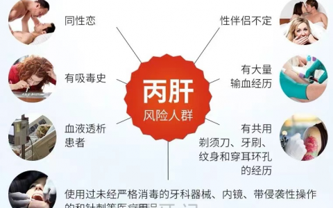 丙型肝炎导致牙疼口腔溃疡