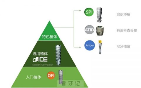 德国ABT怎么样