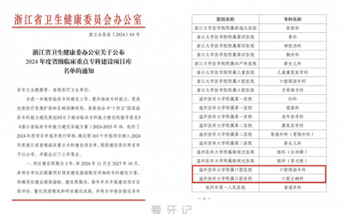 温医大口腔获批2024年度浙江省省级临床重点专科建设项目