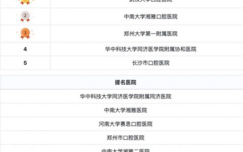 武汉第一口腔再次上榜中国医院排行榜