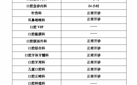 常州市口腔医院2025年新年元旦放假时间出炉