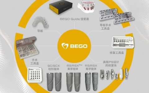 BEGO种植体是哪个国家的种植体品牌？