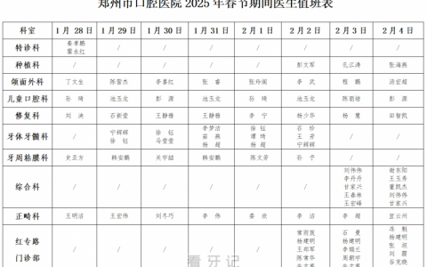 郑州市口腔医院2025年春节放假时间出炉！