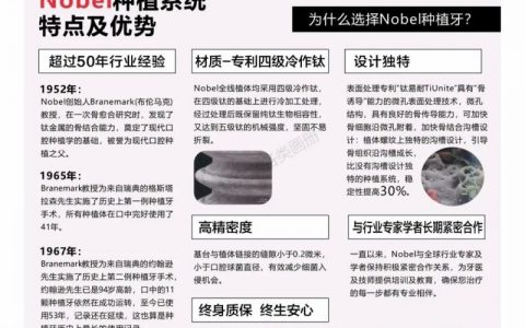 为什么选择诺贝尔种植牙？瑞典种植牙好在哪里？一张图告诉你Nobel种植系统特点及优势缺点