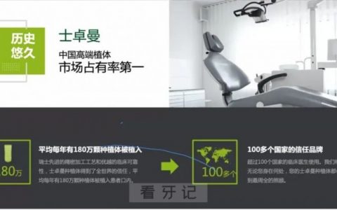 到底怎么选种植体？怎么选牙冠？如何才能选到适合自己的？