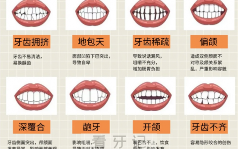 2025儿童正畸指南：金属、MRC矫正器、frankel3、隐形全对比，什么情况需要正畸？含儿童牙齿矫正价格表/注意事项【家长必看】