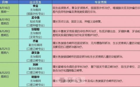 河北医科大学口腔医院妇幼门诊专家门诊安排表新鲜出炉