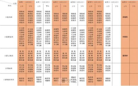 泉州医高专附属人民医院口腔医院门诊排班表（6月9日至6月15日）