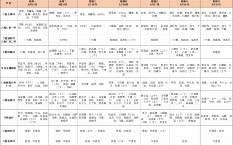 安阳市口腔医院门诊医生坐诊表（6月23日至6月29日）