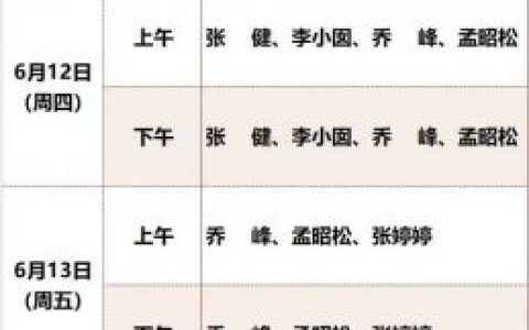 天津医科大学口腔医院专家出诊安排表（2025年6月）