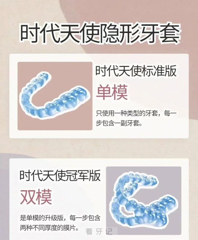 正畸攻略！正畸预算不足就选国产品牌！时代天使隐形矫正器，舒适又方便！价格实惠，牙齿矫正选择隐形矫正，省心省事！为什么选择时代天使？→