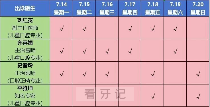 河北医科大学口腔医院妇幼门诊专家最新排班计划表2025.7.14-7.20