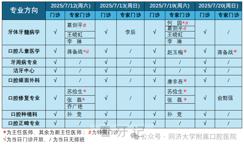 同济大学附属口腔医院周末门诊专家坐诊时间表公布