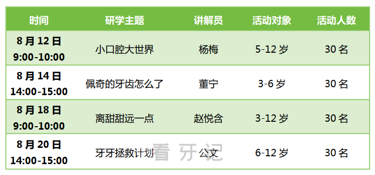 青岛市口腔健康教育基地暑期公益研学派对活动时间表出炉