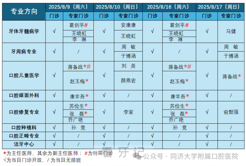 同济大学附属口腔医院周末门诊安排计划表公布（2025.8.9-2025.8.17）