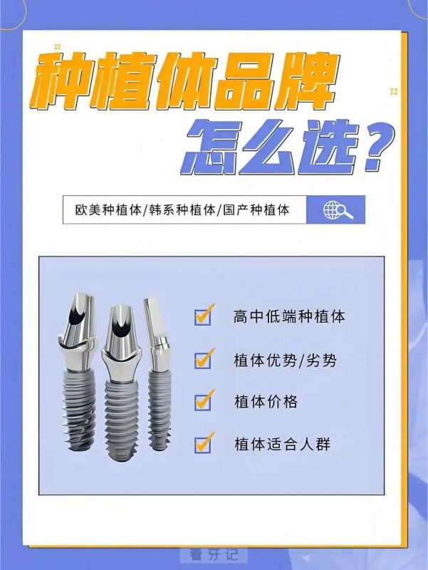 穷人工薪阶层种牙必看！种植牙高端、中端、低端种植体品牌到底该怎么选？2025十大种植牙品牌大揭秘