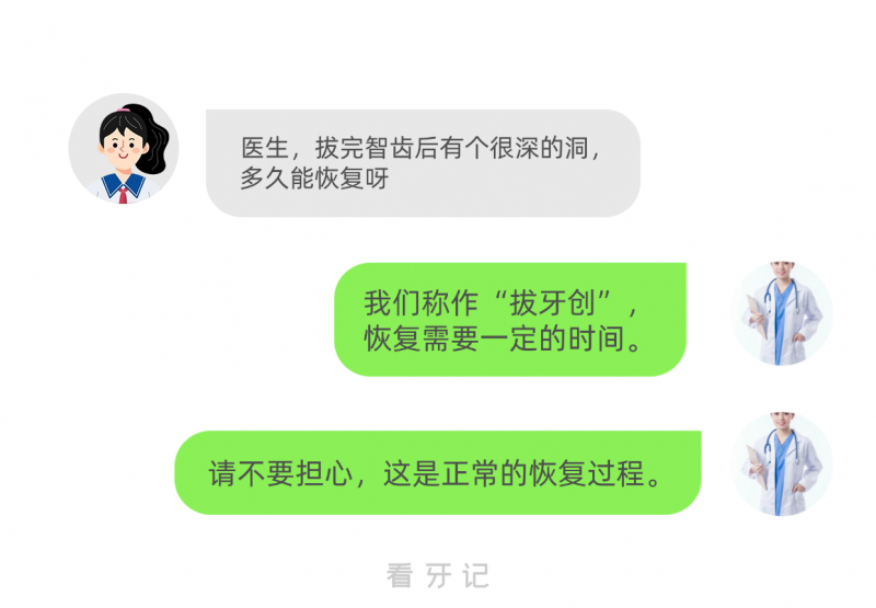 拔完智齿后有个洞，多久能恢复？一颗智齿拔掉后？接下来我们口腔牙龈会发生哪些变化？最新解读