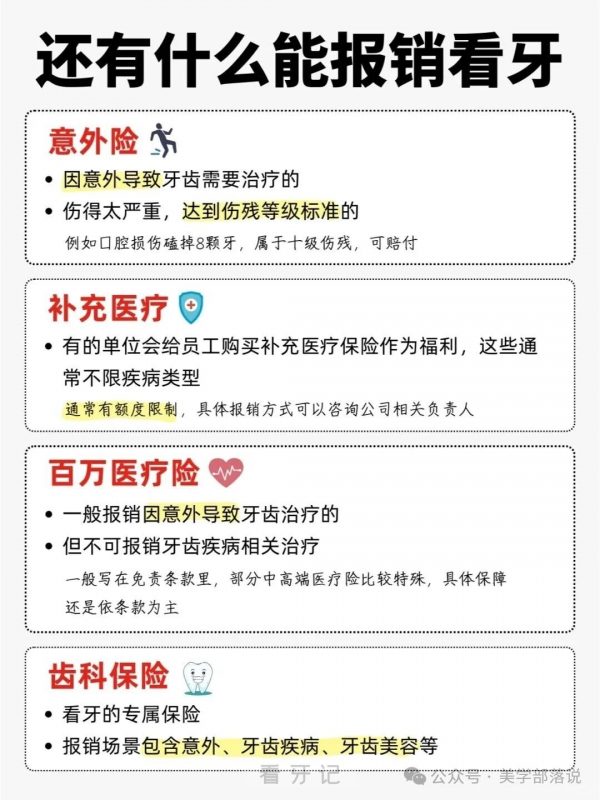 牙科太暴利了！去趟医院随随便便大几百大几千就没有了，看牙医保怎么报销？今天教你如何医保看牙省钱，不懂可就亏大了