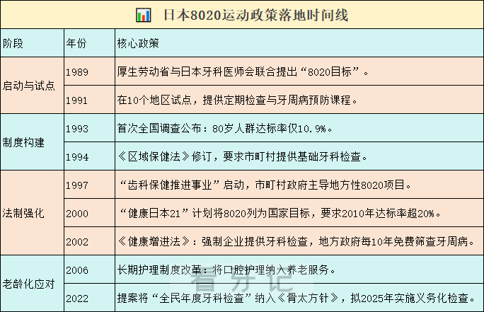 涨姿势了！为什么日本人比中国人更重视口腔健康？更爱刷牙？
