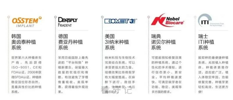 揭秘种植体前世今生！为什么种植牙国外的品牌这么多？为什么中国种植牙市场被国外垄断？国产种植体真的差吗？