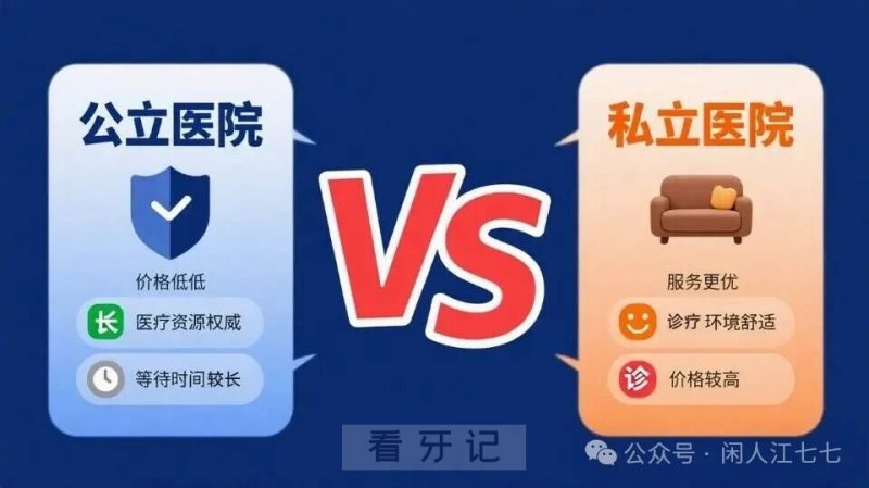 种牙选公立医院还是私立医院？种牙在公立医院好还是私立医院好？