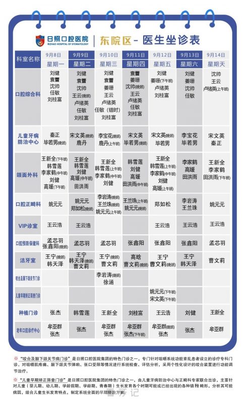 日照口腔医院东院区、西院区医生门诊排班表出炉
