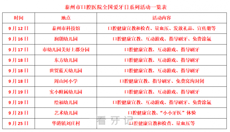 泰州市口腔医院推出2025年“全国爱牙日”公益口腔活动
