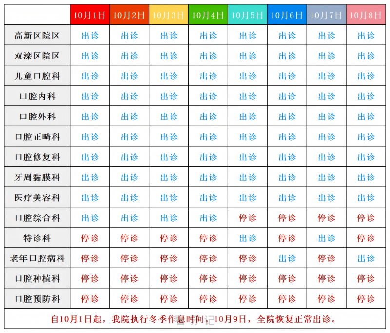 承德市口腔医院2025年国庆节期间出诊安排放假时间表出炉