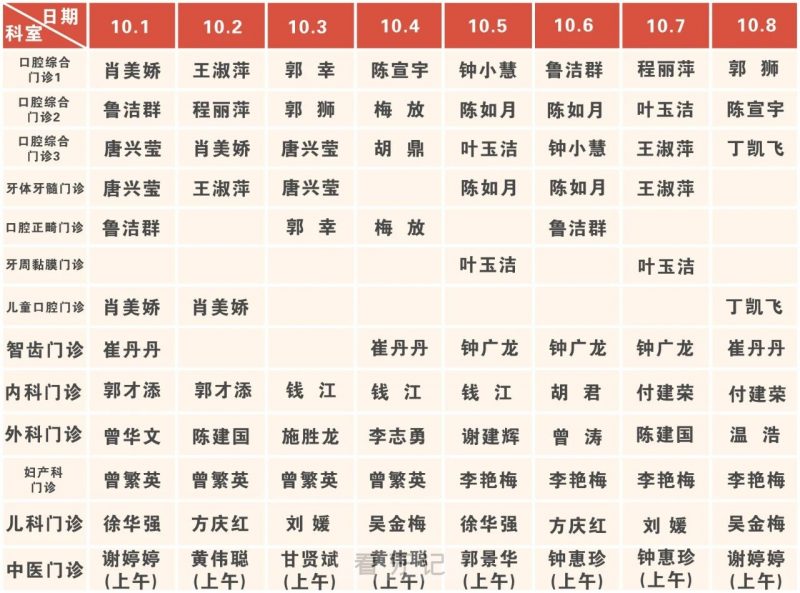 赣医大口腔医院2025年国庆节中秋节假期门诊工作安排时间表出炉