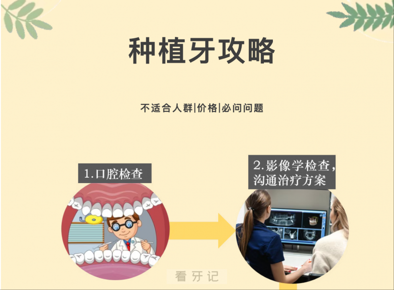 做了种植牙后悔的太多了，千万要警惕这些种牙陷阱！避开三大不适合人群、问对五大关键问题，让你种牙不后悔，不踩坑！附最新种植牙价格表！