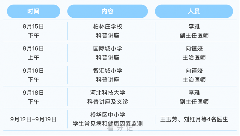 石家庄市人民医院口腔科开展2025年“全国爱牙日”公益义诊活动通知