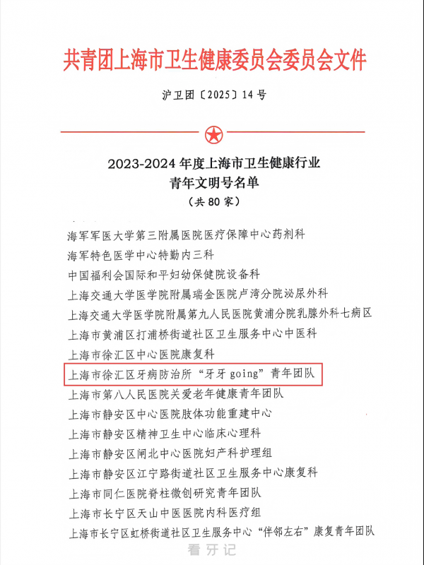 点赞！上海市徐汇区口腔医院 “牙牙Going青年团队”获评2023-2024年度上海市卫生健康行业青年文明号