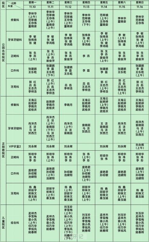 寿光市口腔医院2025年11月（11.10-11.16）专家医生门诊坐诊一览表出炉