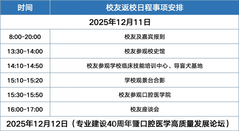 大连医科大学附属口腔医院发布口腔医学院校友会成立仪式邀请通知