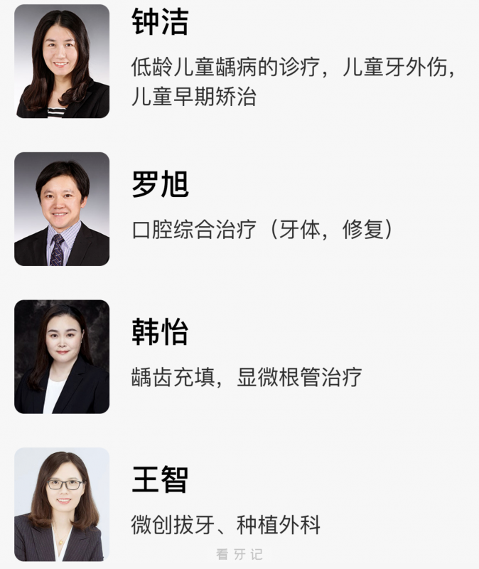 北京大学口腔医院第二门诊部专家名单推荐2025版