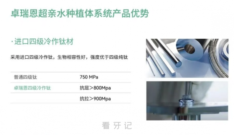 百齿泰旗下卓瑞恩DRBT系列超亲水种植体介绍